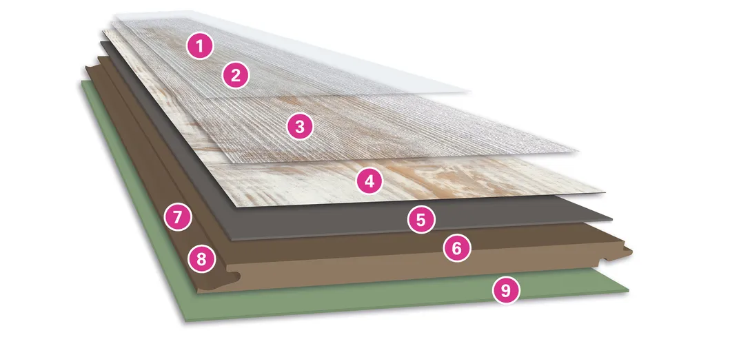 Panele winylowe wineo 600 Multi Layer